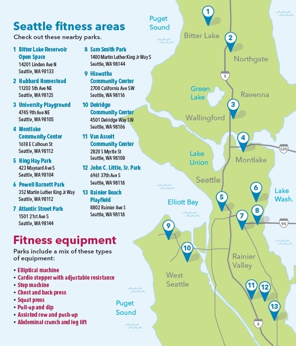 Seattle fitness areas