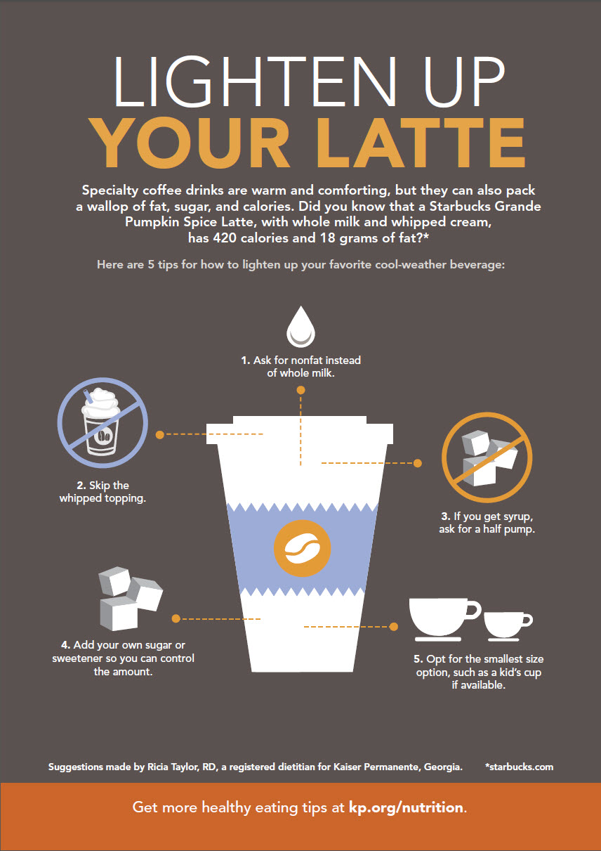 Lighten up your latte infographic